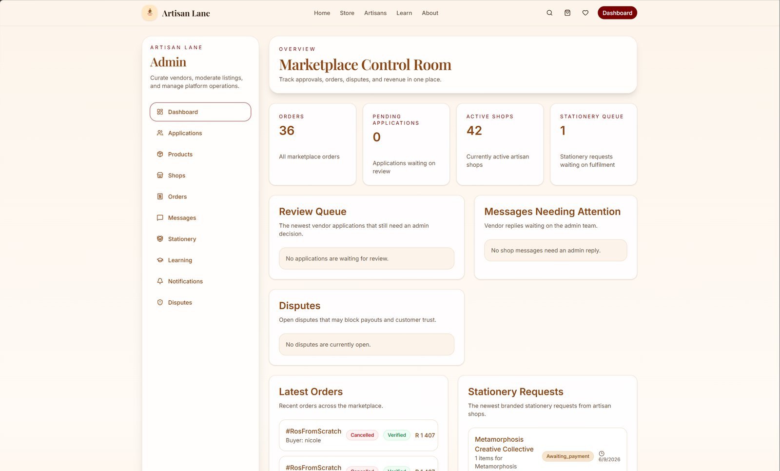 Artisan Lane admin, the Marketplace Control Room dashboard